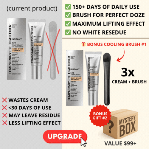Upgrade To 5-Month Supply of Instant Tightening Eye Cream (One Time Offer)